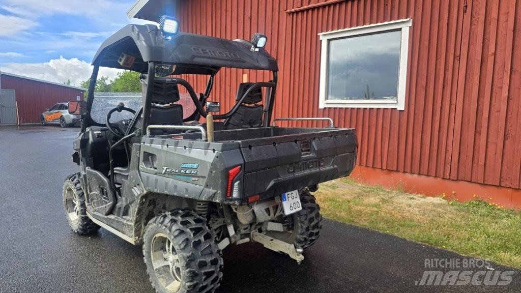  UTV CF 850 Minikoparki