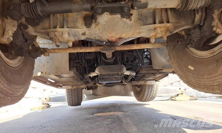 Tadano TR 250 M Żurawie terenowe