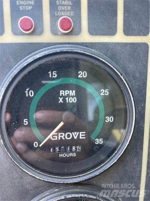 Grove TMS500E Żurawie samochodowe