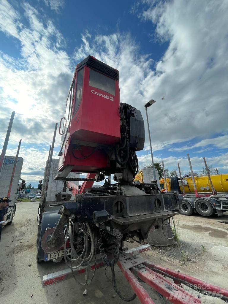 Scania R650 Samochody do przewozu drewna