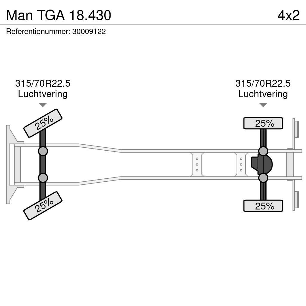MAN TGA 18.430 Kontenerowce / BDF