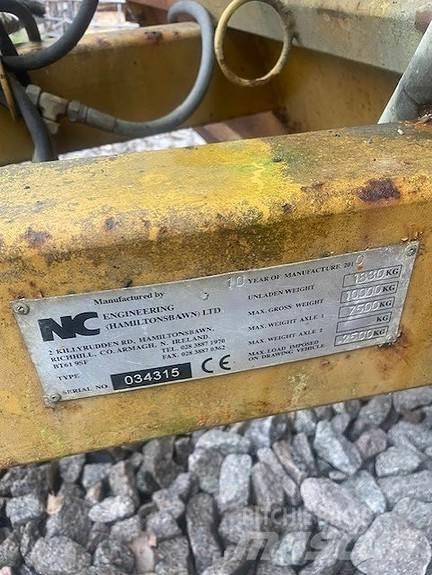 NC sandstrøer Piaskarki i solarki