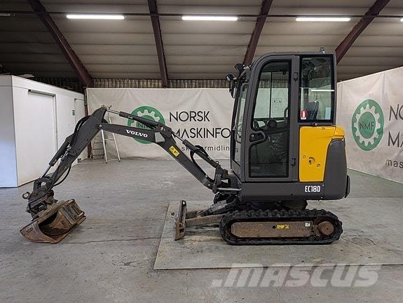 Volvo ECR18D Minikoparki
