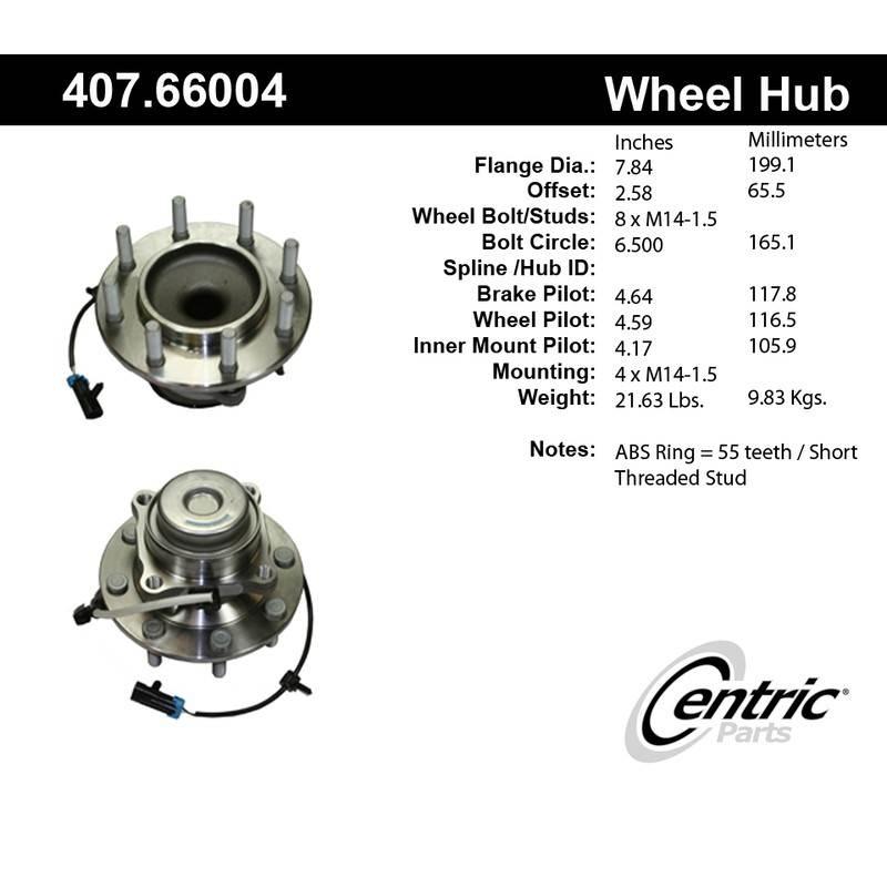  Centric Transport - Inne