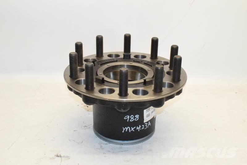 Meritor  Transport - Inne