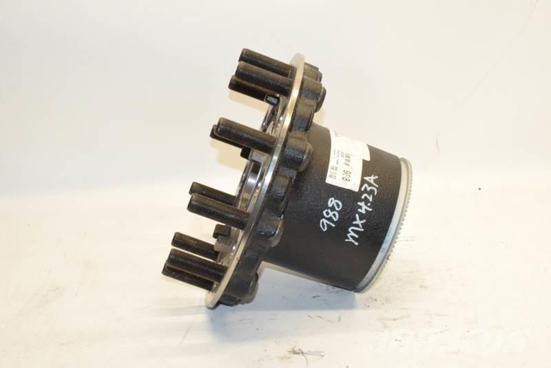 Meritor  Transport - Inne