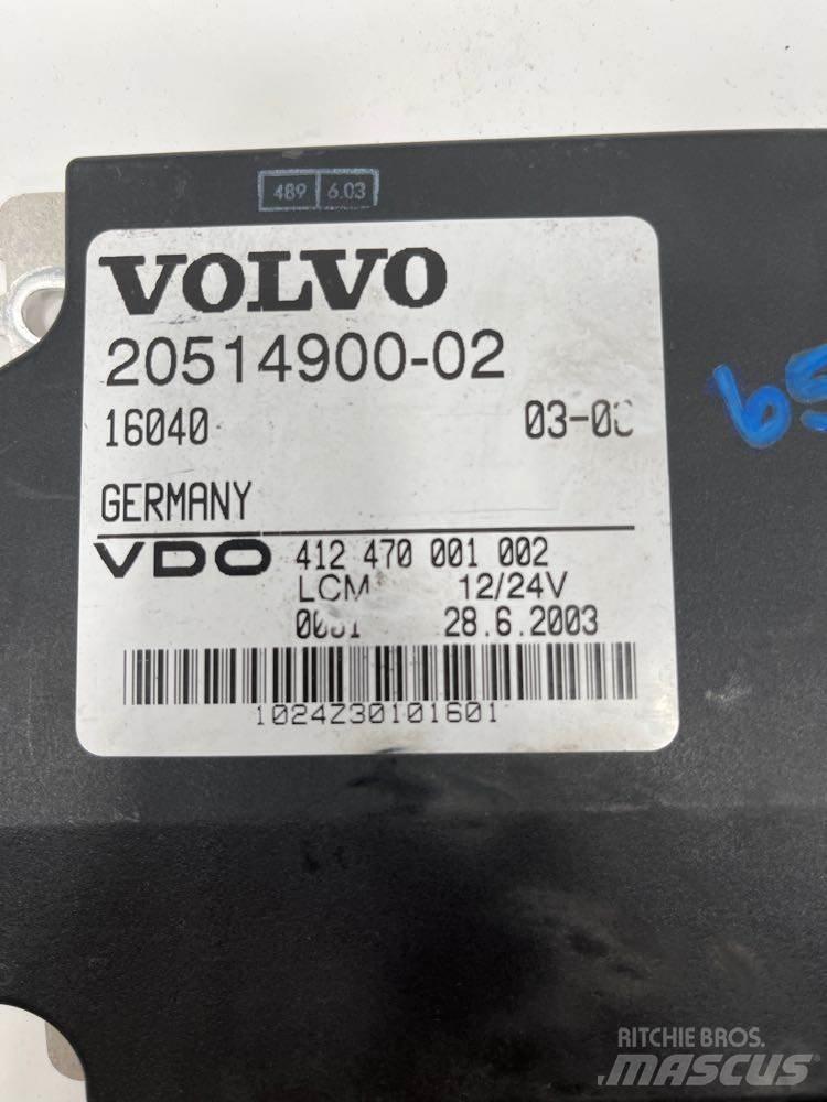 Volvo  Kabiny i wnętrze