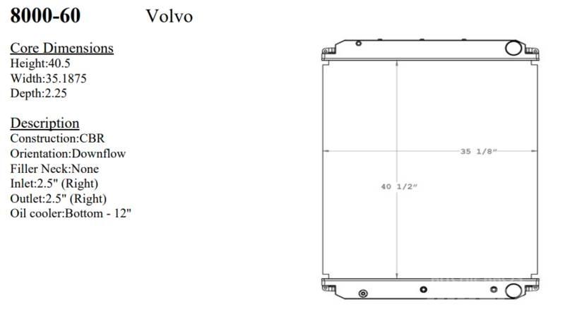 Volvo VT Chłodnice