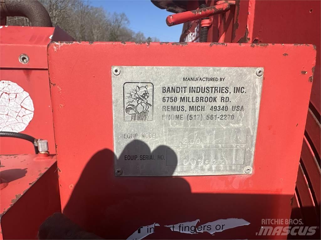 Bandit 200 Rębaki