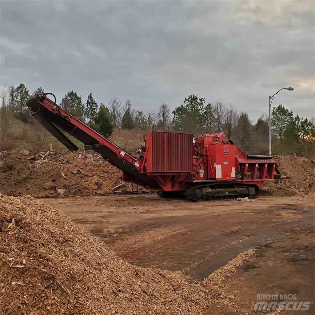 Bandit 4680 Traki