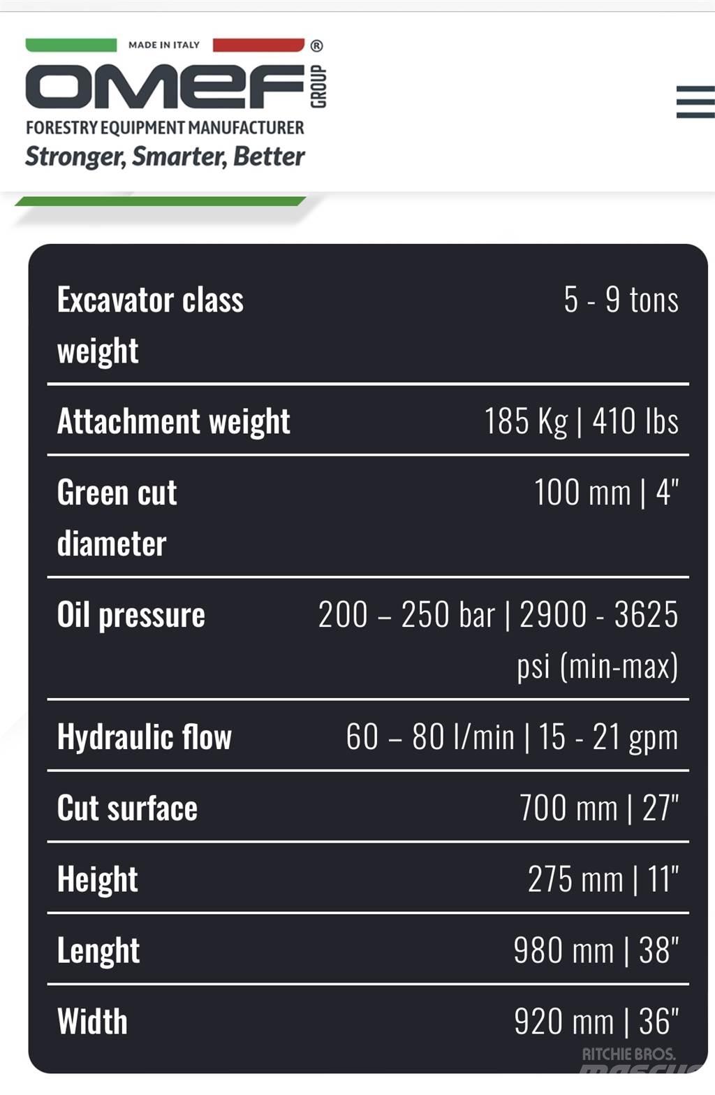 OMEF TRL-68 Kosiarki bijakowe