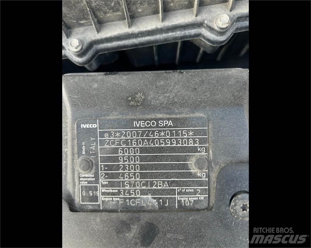 Iveco 65C15 Samochody ciężarowe ze skrzynią zamkniętą