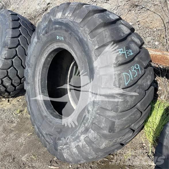 Titan 20.5x25 Opony, koła i felgi