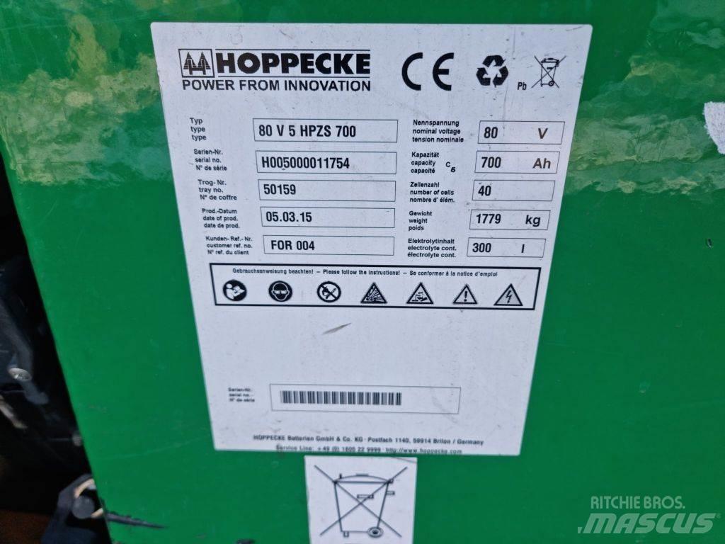 Still RX60-25 UVV Wózki elektryczne