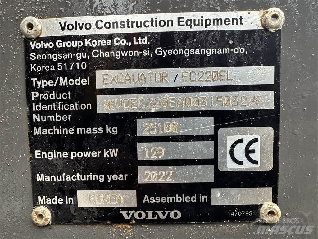  EC220E Maszyny budowlane - Inne