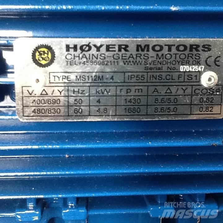  4,0 kW Høyer E-Motor Silniki