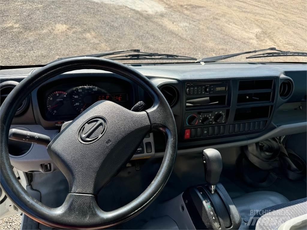 Hino 195 Samochody ciężarowe ze skrzynią zamkniętą