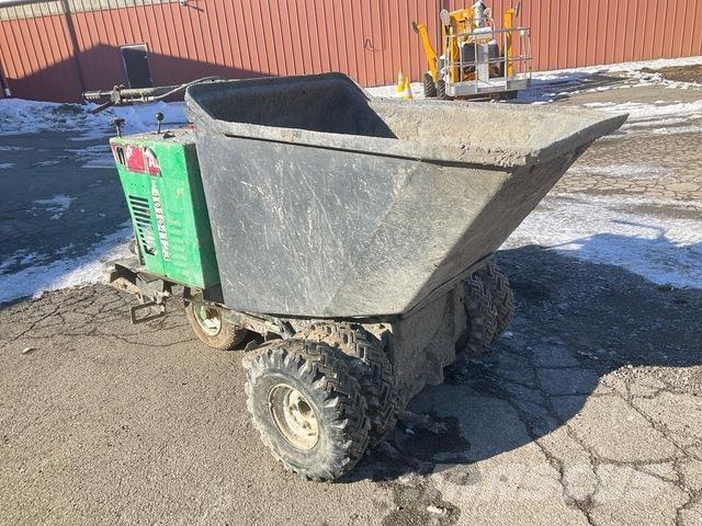 Allen AR16 Akcesoria