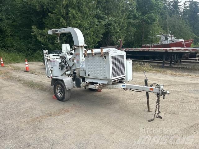 Bandit 95XP Rębaki