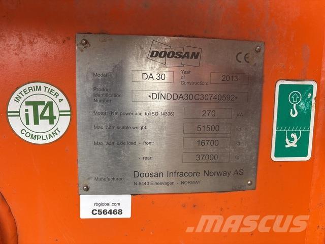 Doosan DA30 Wozidła przegubowe
