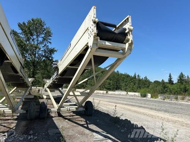 Edge MS6532 Przenośniki taśmowe
