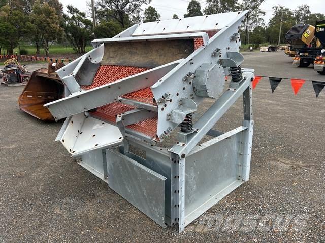  Forge Mite Przesiewacze