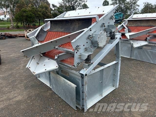  Forge Mite Przesiewacze