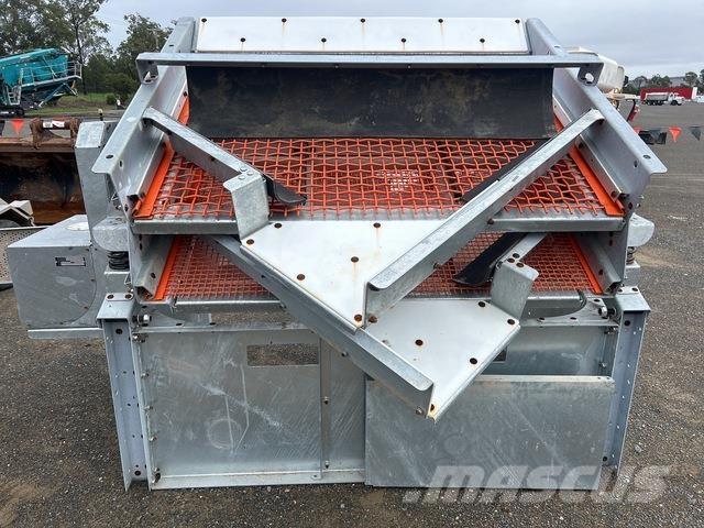  Forge Mite Przesiewacze