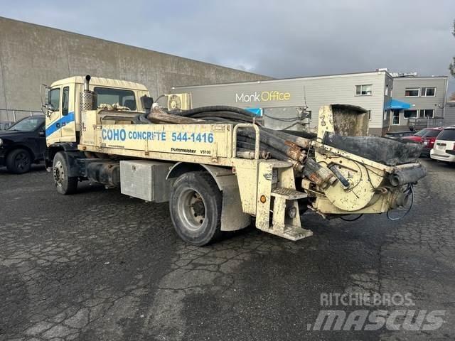 GMC T7500 Samojezdne pompy do betonu