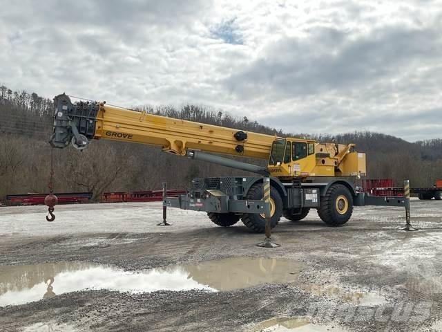Grove RT890E Żurawie terenowe