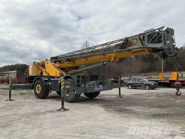 Grove RT890E Żurawie terenowe
