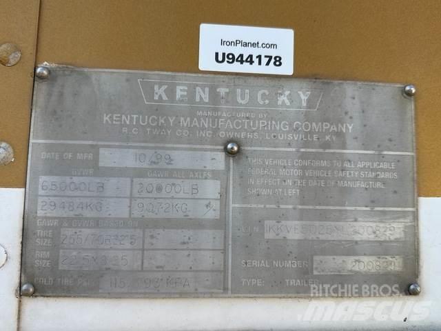  Kentucky Przyczepy ze skrzynią zamkniętą