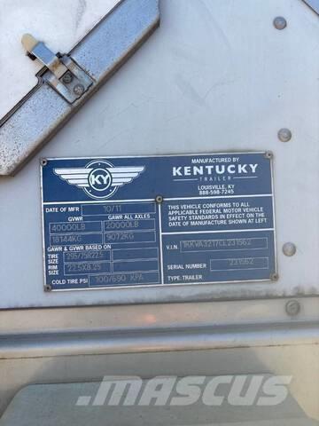  Kentucky Przyczepy ze skrzynią zamkniętą