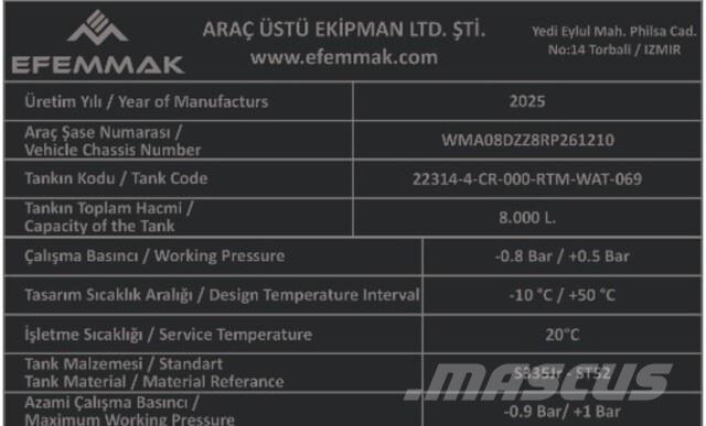 MAN TGM18.250 Polewaczki