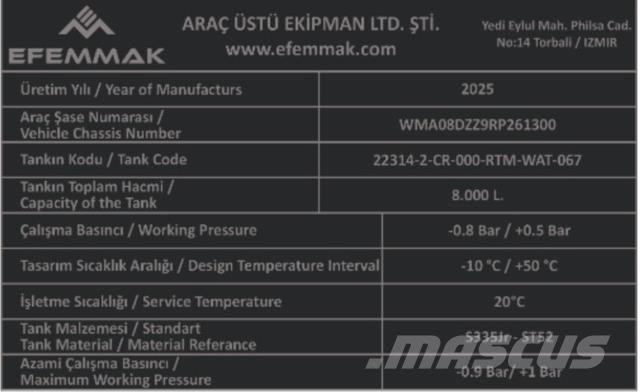 MAN TGM18.250 Polewaczki