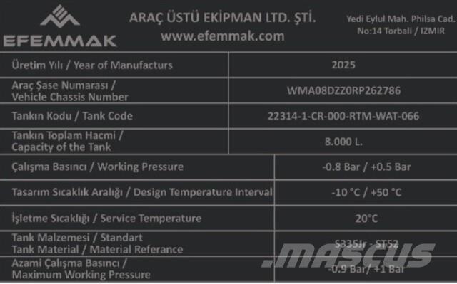 MAN TGM18.250 Polewaczki