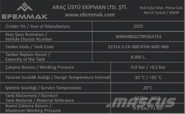 MAN TGM18.250 Polewaczki