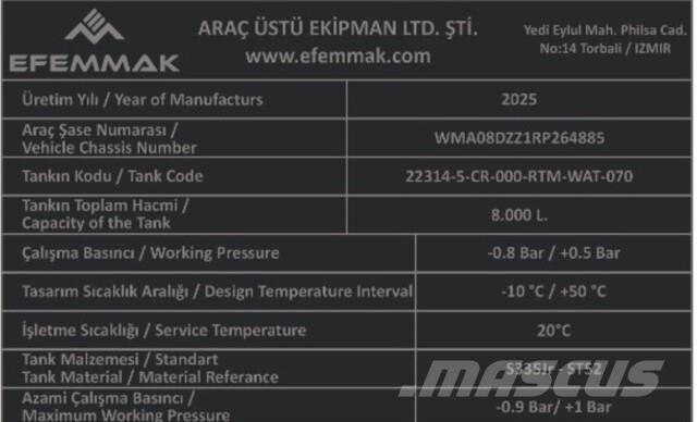 MAN TGM18.250 Polewaczki