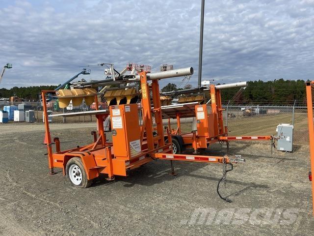  North America Pozostały sprzęt drogowy