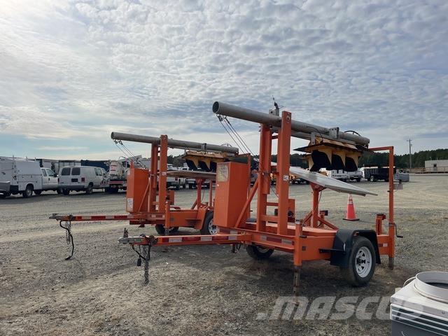  North America Pozostały sprzęt drogowy