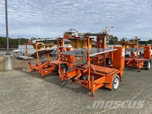  North America Pozostały sprzęt drogowy