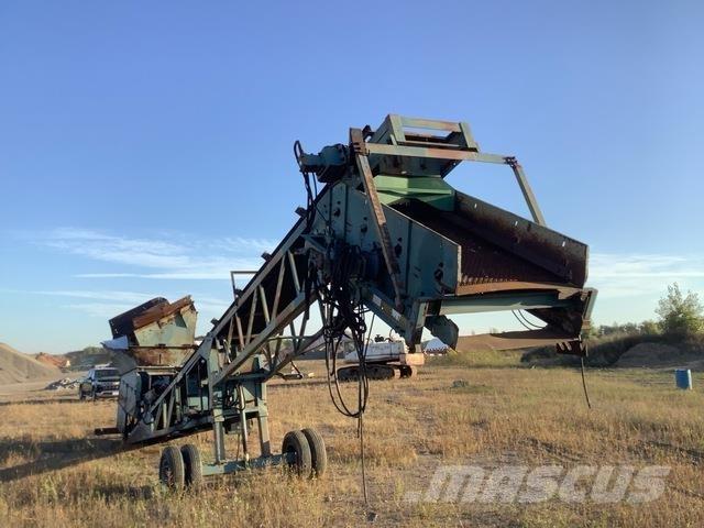 Powerscreen  Przesiewacze