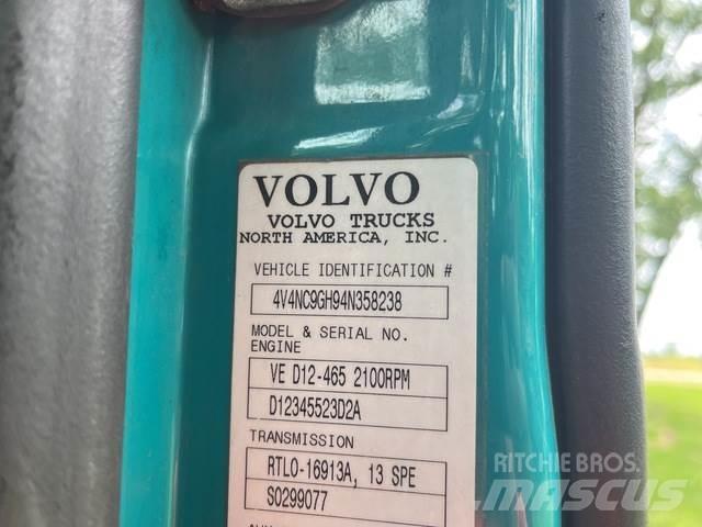 Volvo  Ciągniki siodłowe