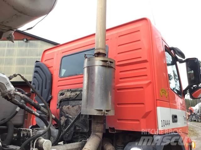 Volvo FM400 Inne