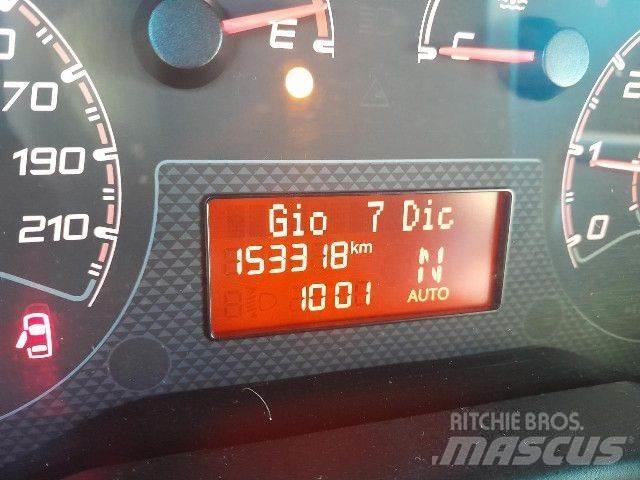 Fiat FIORINO Samochody dostawcze ze skrzynią zamkniętą