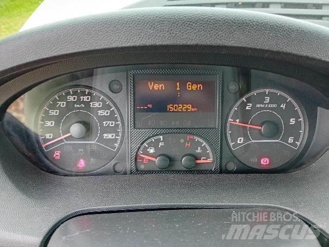 Peugeot BOXER Samochody ciężarowe ze skrzynią zamkniętą