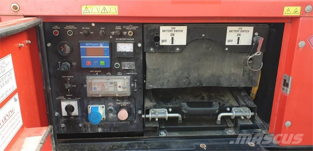 Kita Bled 1 Inne akcesoria