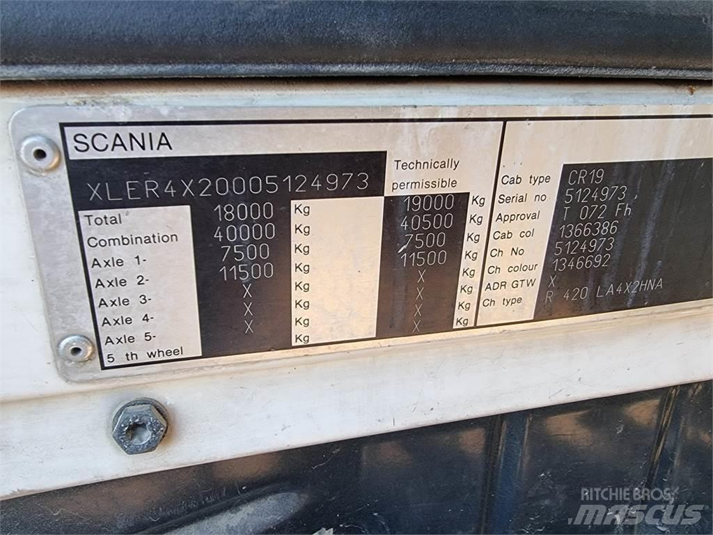 Scania R420 Ciągniki siodłowe