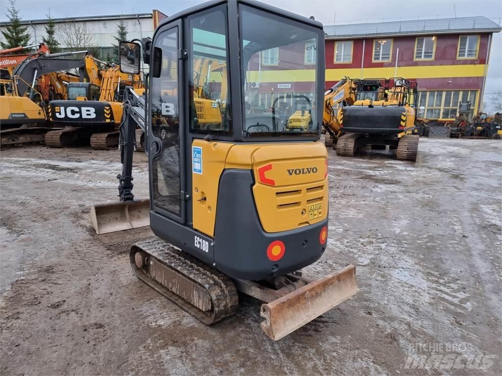 Volvo EC18D Minikoparki