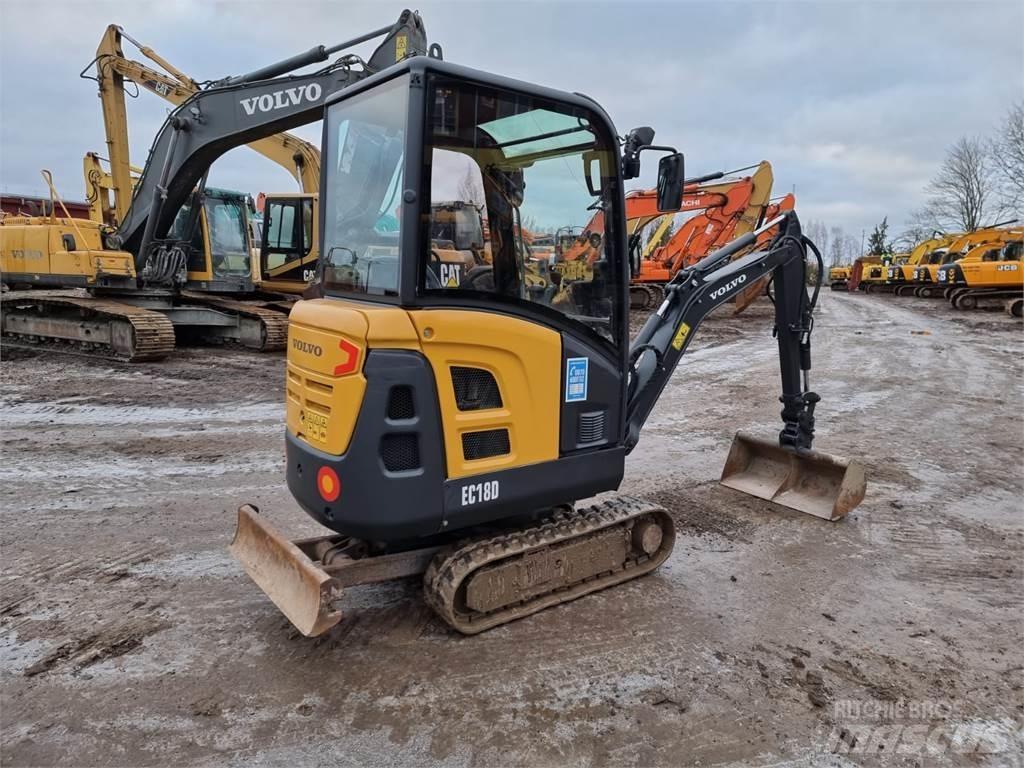 Volvo EC18D Minikoparki